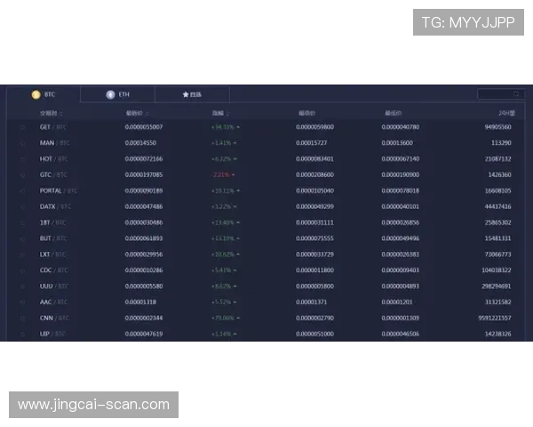 波胆冷门怎么预测避坑指南数字高频玩法防骗