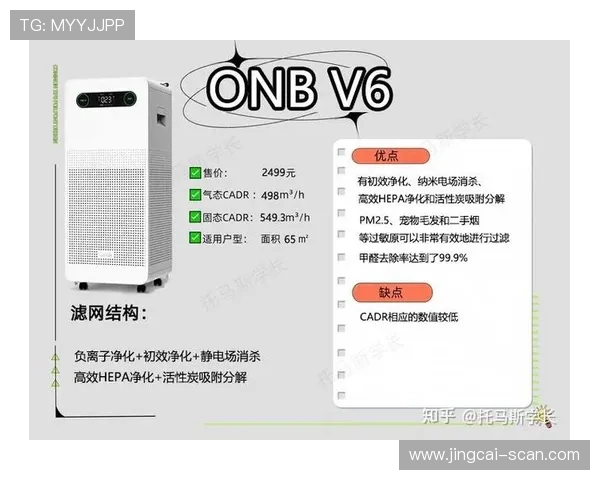 玩球水位怎么看避坑指南彩票高频玩法防骗